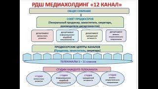 Презентация "РДШ.Медиахолдинг 12 канал"