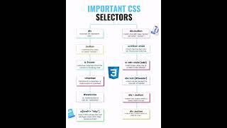 Important CSS Selectors for Web Designers