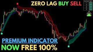 Perfect Trade Signals? Try This Zero Lag Buy-Sell Indicator