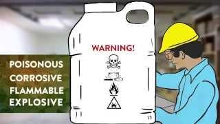 Training Video (Safe use of Pesticides)