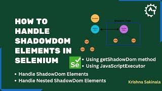 How to handle ShadowDOM elements in selenium | What is ShadowDOM | Nested ShadowDOM | ShadowRoot DOM