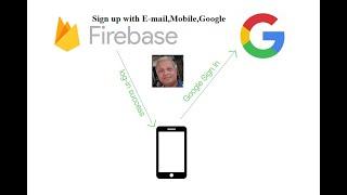 Firebase AuthUI  on Android Studio - Part-1