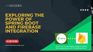 The Ultimate Guide to Firebase Storage Integration in Spring Boot