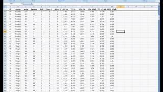 MATLAB Tools for Scientists: Introduction to Statistical Analysis