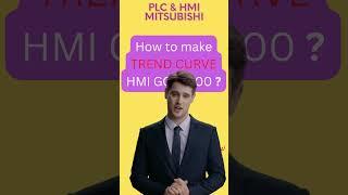 HMI GOT 2000 | How to create TREND curve by GT Designer | Mitsubishi Tutorial P9