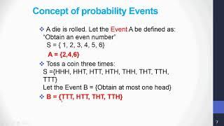 Concepts of sample space, sample points and events - Probability Tutorial