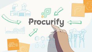 Procurify Explained: A Spend Management Solution for Modern Businesses