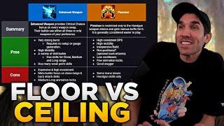 Lost Ark Damage Floor VS Ceiling... | Stoopzz Reacts to @Jukwol