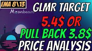 Glmr Token Price Prediction - Glmr Token News - Moonbeam Crypto Price Prediction