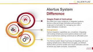 Enhancing Your Emergency Communication with IP Technology Solutions