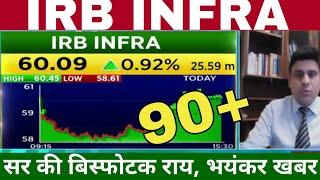 IRB Infra share latest news, buy or not ?,irb infra share analysis,irb infra share target price