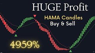 HAMA Candles indicator strategy made 4959% Profit! (Full Tutorial)