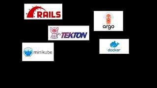 Devops coding assessment for Ruby on rails  Docker  minikube  argo-cd tekton #minikube #docker #ruby