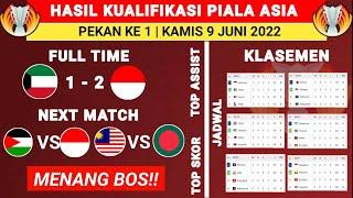 Hasil Kualifikasi Piala Asia 2023 Hari Ini - Kuwait vs Indonesia Klasemen Kualifikasi Piala Asia2023