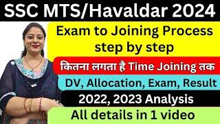 SSC MTS/HAVALDAR EXAM TO JOINING PROCESS I KITNA TIME LAGTA HAI JOINING ME I STEP BY STEP I RESULT