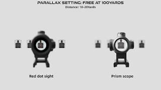 Vector Optics // Red Dot Sights vs  Prism Sight —Which Is the Best Choice for You?