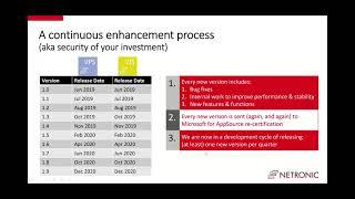 What's new in Visual Production Scheduler & Visual Job Scheduler for D365 Business Central (Jan '21)