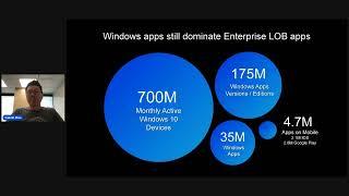 CUGC XL Virtual: Summer 2023 - Citrix Updates with Calvin Hsu