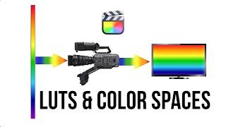 LUTs and Color Spaces