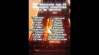 Top 20 strongest countries in my opinion