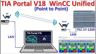 TIA Portal V18 Unified/PLC S7-1200 send/receive data via Wifi point to point communication