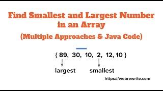 Find Smallest and Largest Number in Array - Java