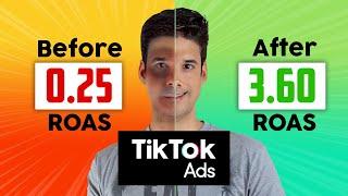 Profitable TikTok Ads Strategy - Tested and Explained