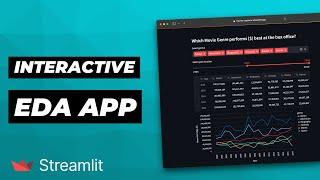 Building an interactive EDA app with a movies dataset