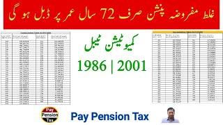 Kia Pension age 72 sal honey per  hi bahal hoti hey | Restoration of Pension || pay pension tax