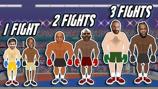 The Best Boxing Rivalry from every Fight Total! | Greatest Boxing Rivalries!