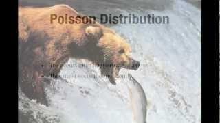 Poisson Distribution: Introduction