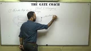 Heat Exchangers - Design Parameters for PSUs Interviews | The Gate Coach