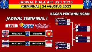 Jadwal Semifinal Piala AFF U23 2023 - Timnas Indonesia vs Thailand - Piala AFF U23 2023 - Live SCTV