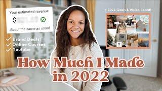 How I Made Almost 6 Figures in 2022 while being a Full Time Medical Student