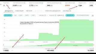 Alpari (Альпари) ПАММ счета - вложил 1000$  получил 50000$ за 5 дней можно и так