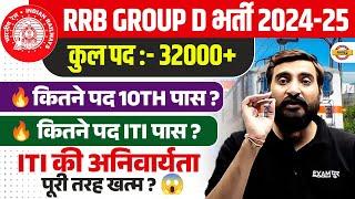 RRB GROUP D NEW VACANCY 2025 | RRB GROUP D QUALIFICATION 2025| GROUP D QUALIFICATION 2025 -VIVEK SIR