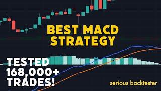 "Best MACD Trading Strategy" TESTED 168,000 TIMES!  Ultimate Backtest!