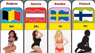 Women Have A High Sex Drive From Different Countries