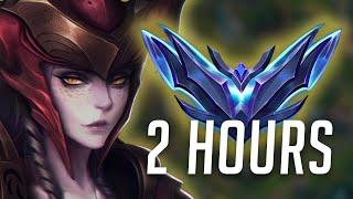 How to ACTUALLY Climb to Diamond in 2 Hours with Shyvana | Challenger One-Trick