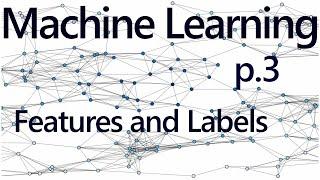 Regression Features and Labels - Practical Machine Learning Tutorial with Python p.3