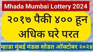 Mhada Mumbai Lottery 400 हून अधिक घरे परत (Surrender)