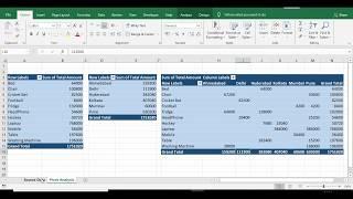Refresh All Pivot Tables Automatically When Source Data Change - Excel VBA