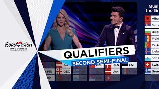 Qualifiers Annoucement - Second Semi-Final - Eurovision 2021