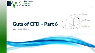 GUTS OF CFD:  Near Wall Effects