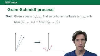 The Gram-Schmidt Orthogonalization Process