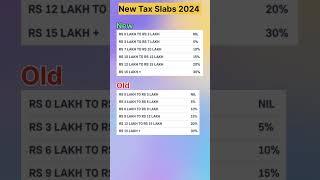 New Tax Slab 2024-25| new tax regime slab |#budget2024 #UnionBudget2024#TaxSlabs2024#shorts#ytshort