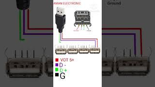 USB hub connection #aman #electrician #usb hud