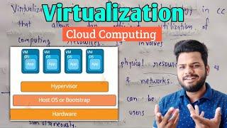 Virtualization in cloud computing | Definition, Benefits and level of Virtualization | Lec-18