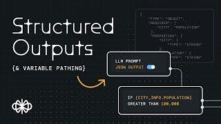 [NEW] Structured Prompt Outputs & Variable Pathing