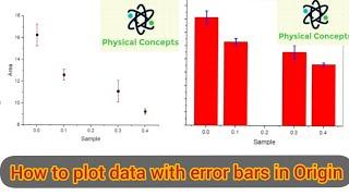 How to plot data with error bars in Origin